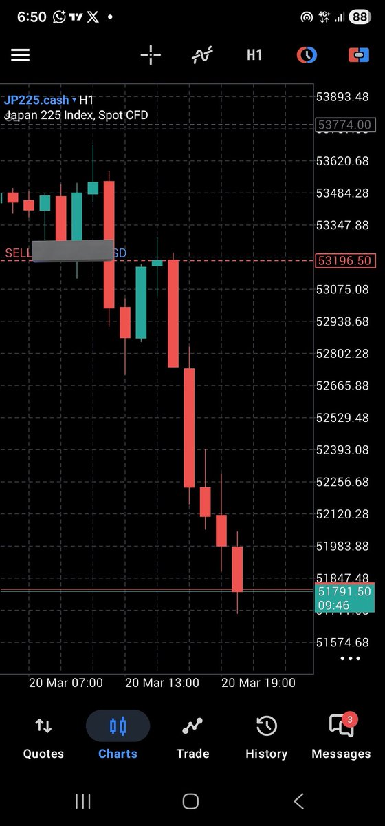 Currency-TM tweet media