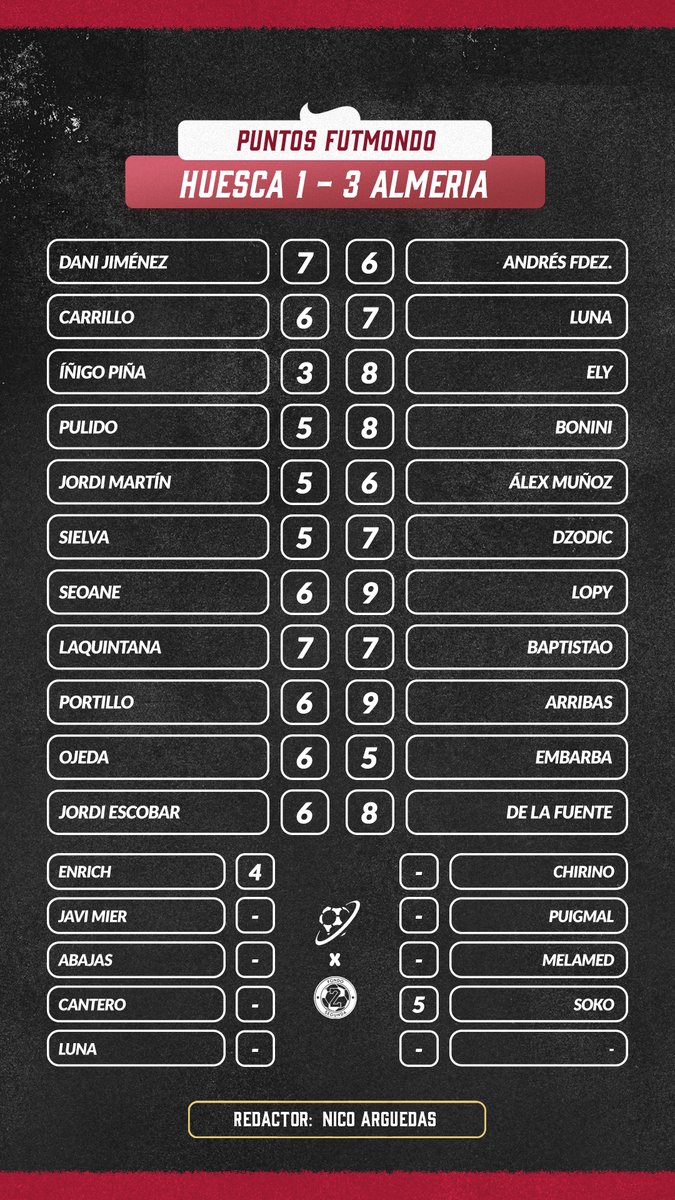 Fondo Segunda tweet media