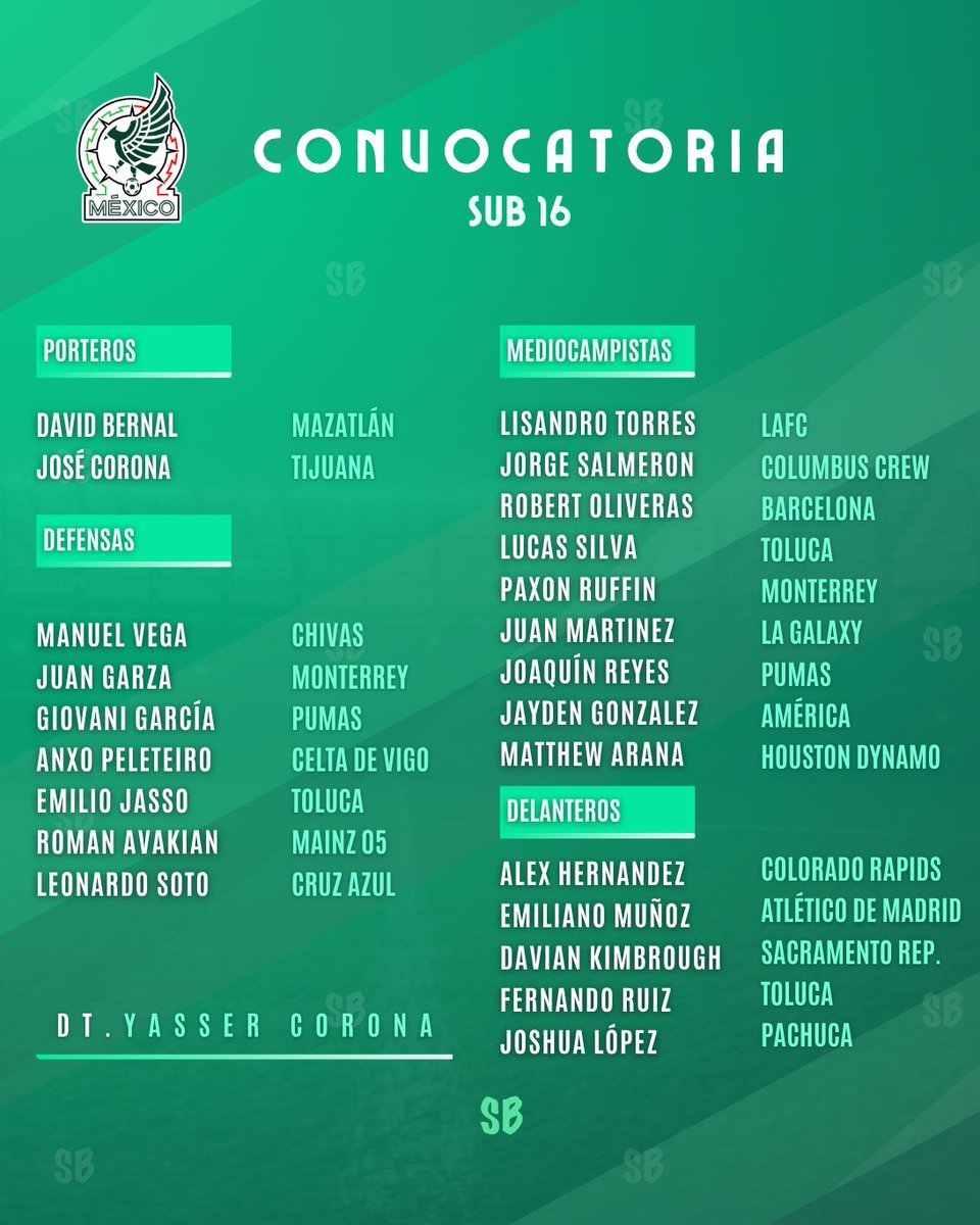 Rob Testas tweet media