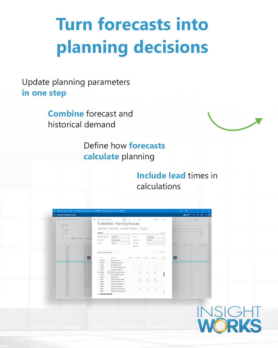 Insight Works tweet media