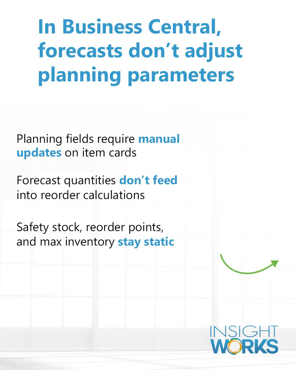 Insight Works tweet media