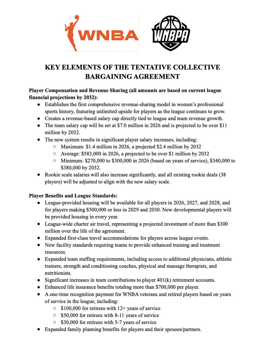 Underdog WNBA tweet media