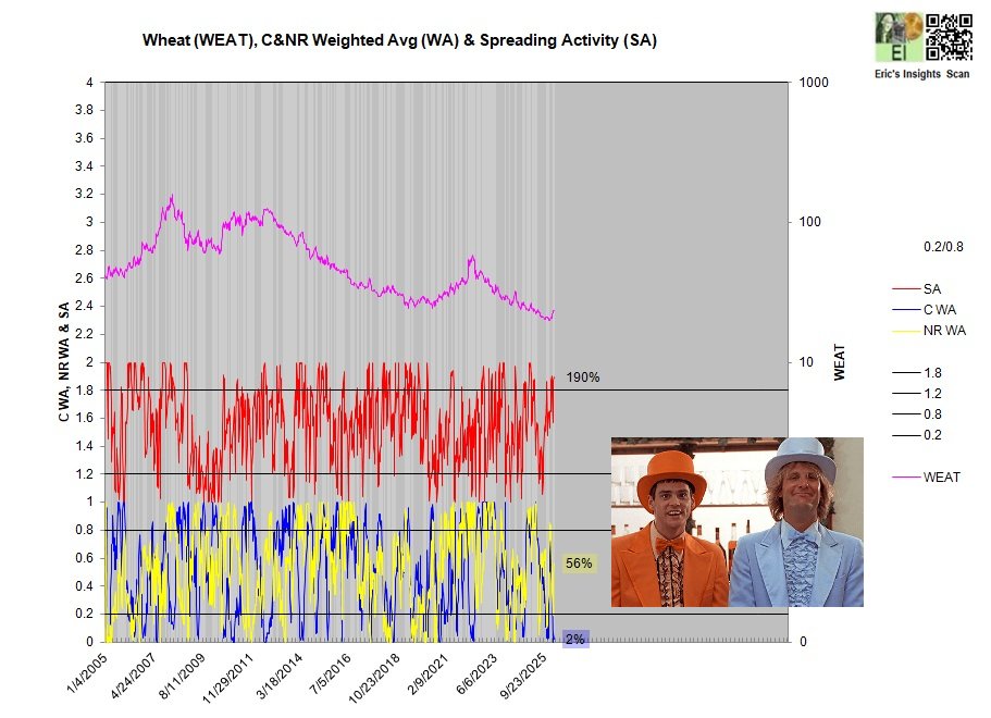 Eric De Groot tweet media