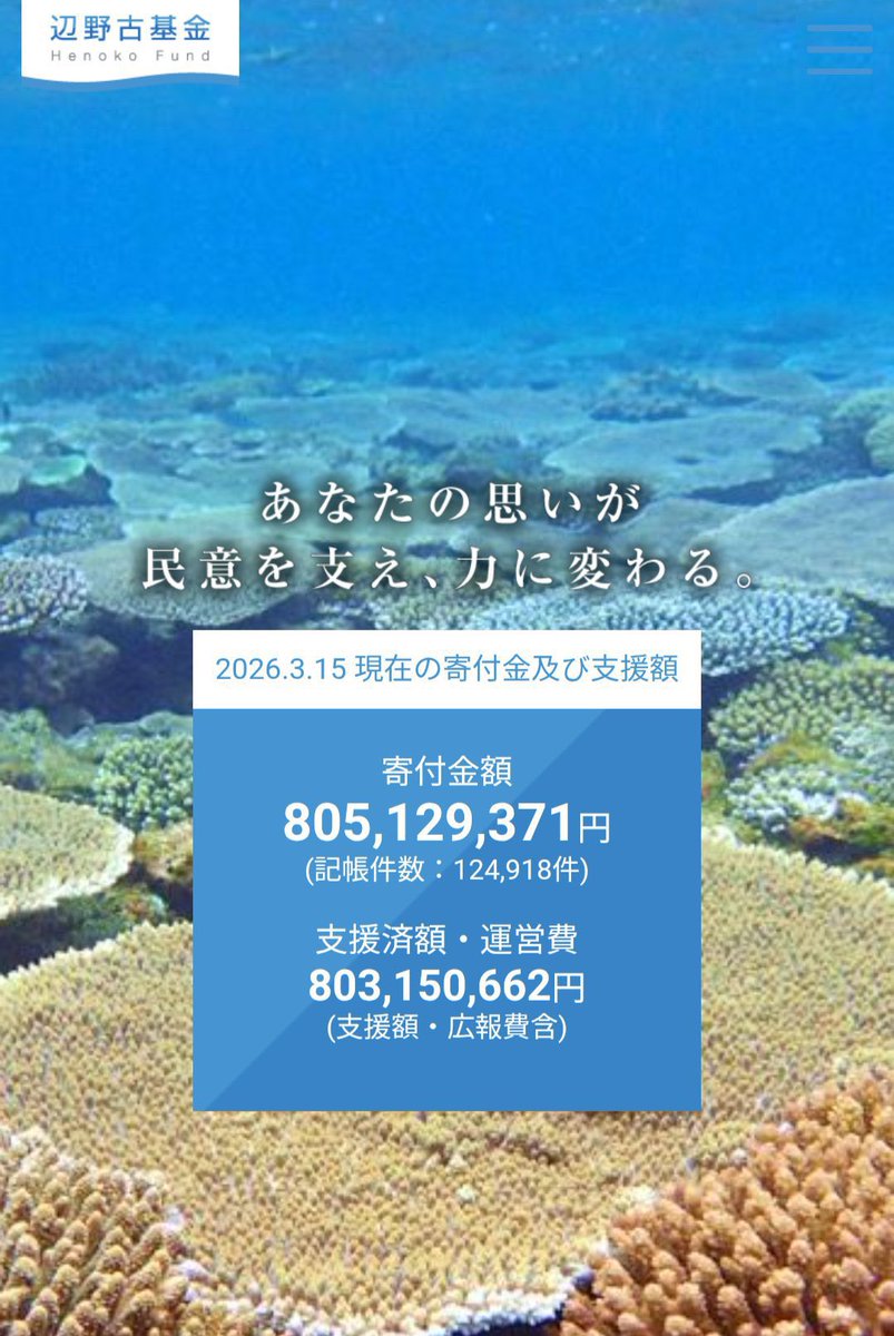 これが反基地活動家らの
財布になっていた「辺野古基金」
辺野古と名前が付いてますか、
地元辺野古の為には1円も使われず
反基地活動家に分配されました。
しかし貰える団体、貰えない団体、
金額の大小で活動家らが揉めて揉めて
今では支援先・額は非公表です。
寄付は教職員組合やマスコミの組合