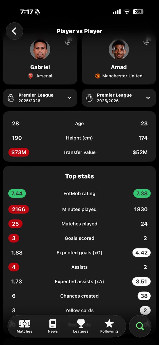 Isaac Napoleon tweet media