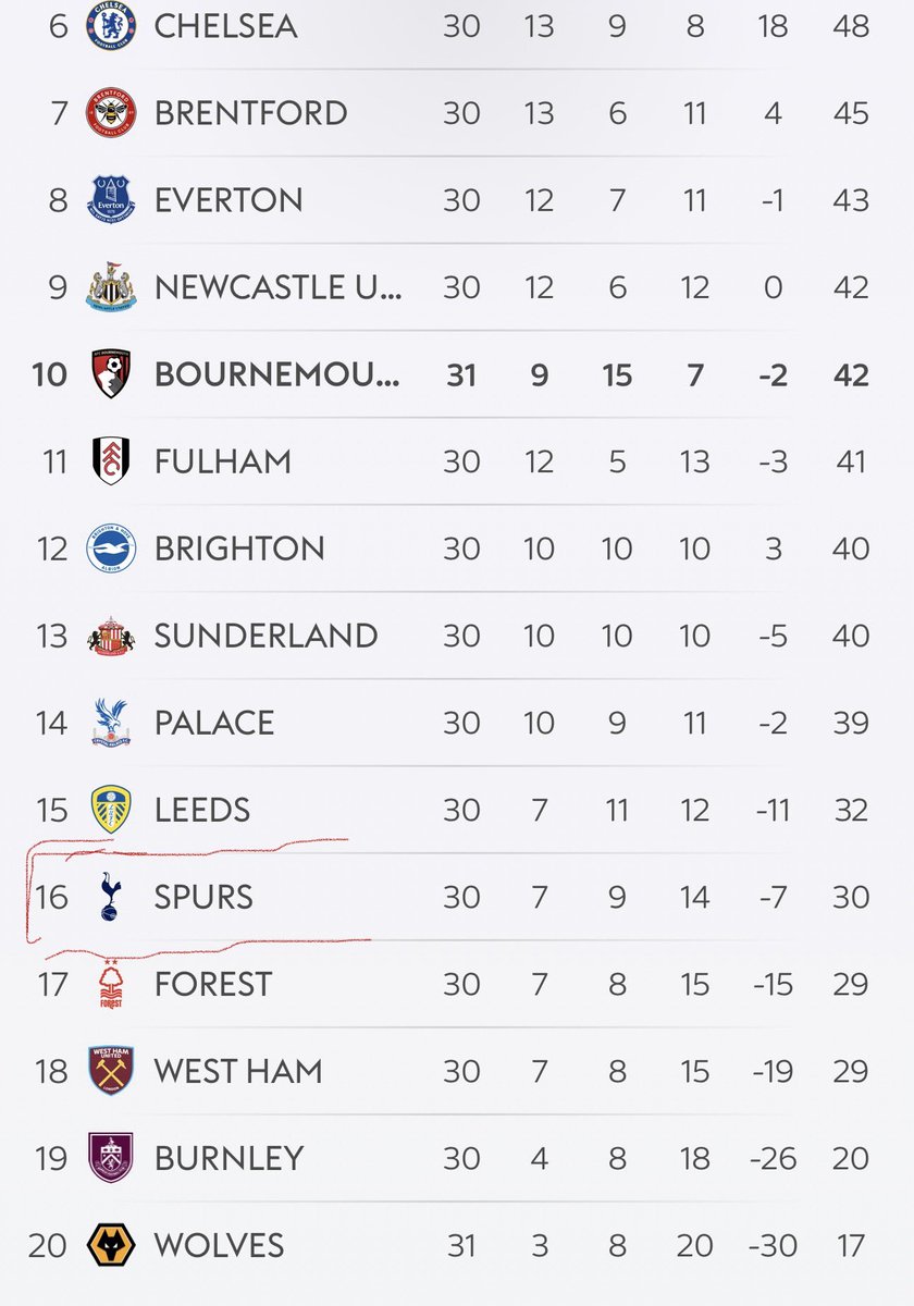 Enthalpy tweet media