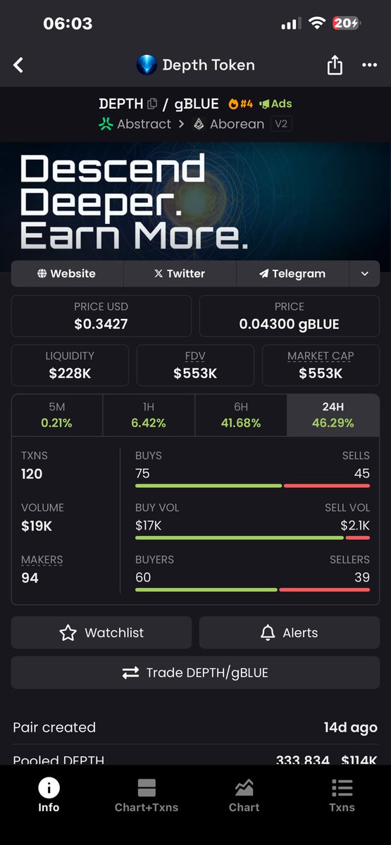 Richie Mischief tweet media