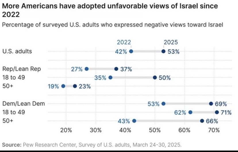 Henry Bishop tweet media