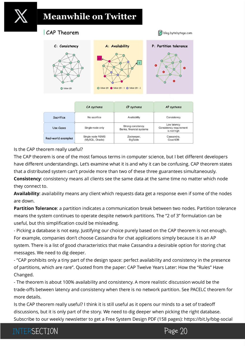 Intersection Magazine tweet media