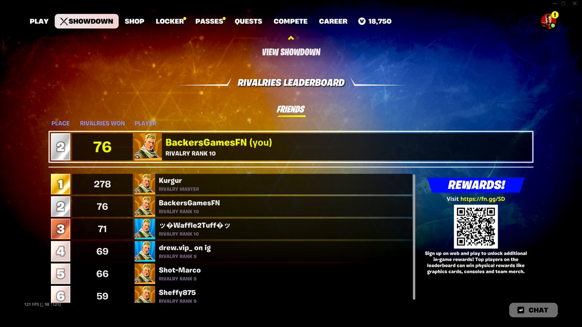 Backers | Fortnite News tweet media