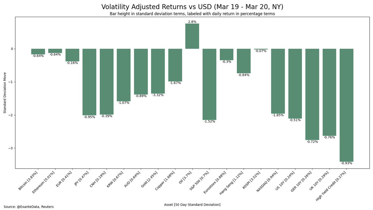 Exante Data tweet media