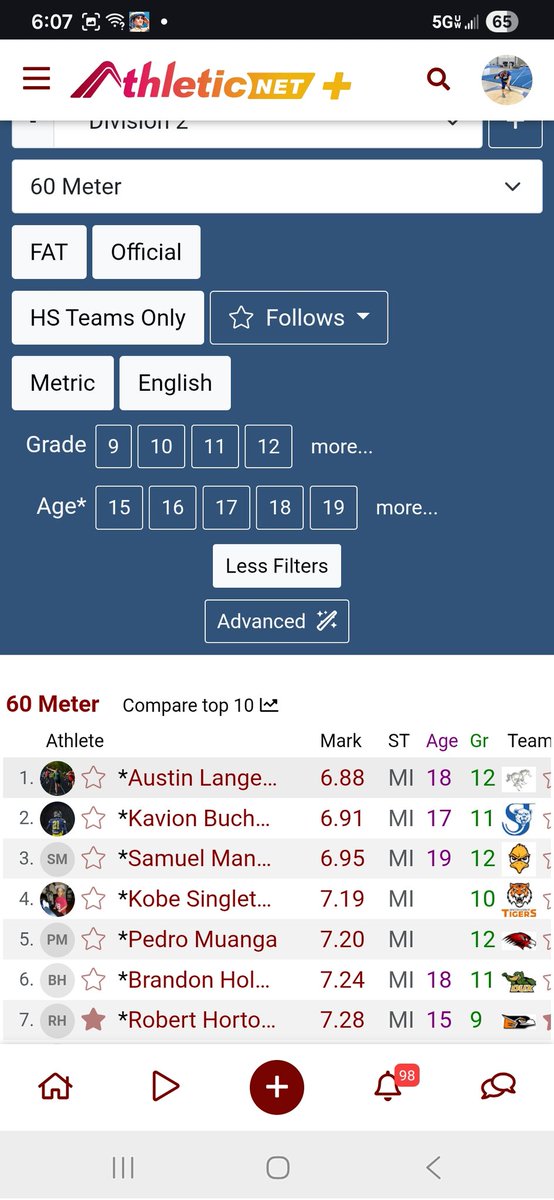 #1 freshman in the State after this week. My 2 friends and teammates are both top 10 freshman, Im Ranked 7th overall in division 2 and 15th out of all divisions. #classof2029 <a href="/MichFBFrenzy/">Michigan Prep Frenzy</a> <a href="/PrepRedzone/">Prep Redzone 🏈</a> <a href="/247recruiting/">247Sports Recruiting</a>