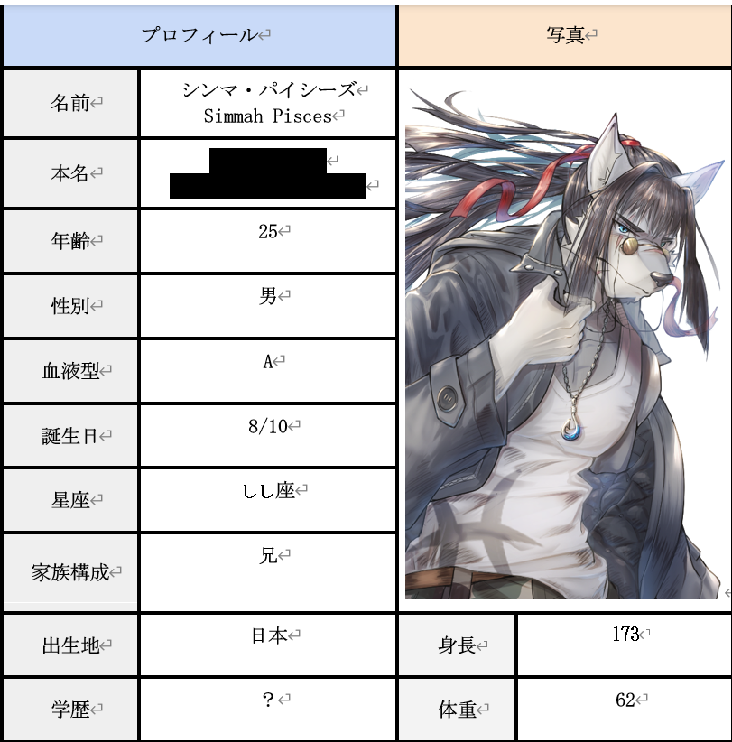 天宮竜翔 tweet media