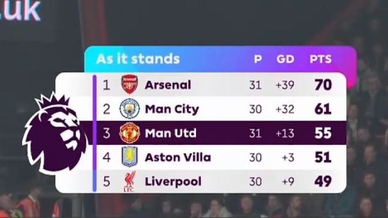 Forever United tweet media