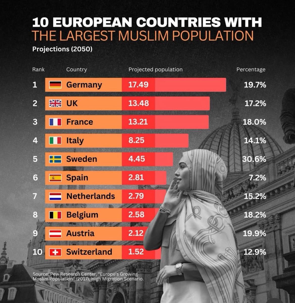DocHarry tweet media