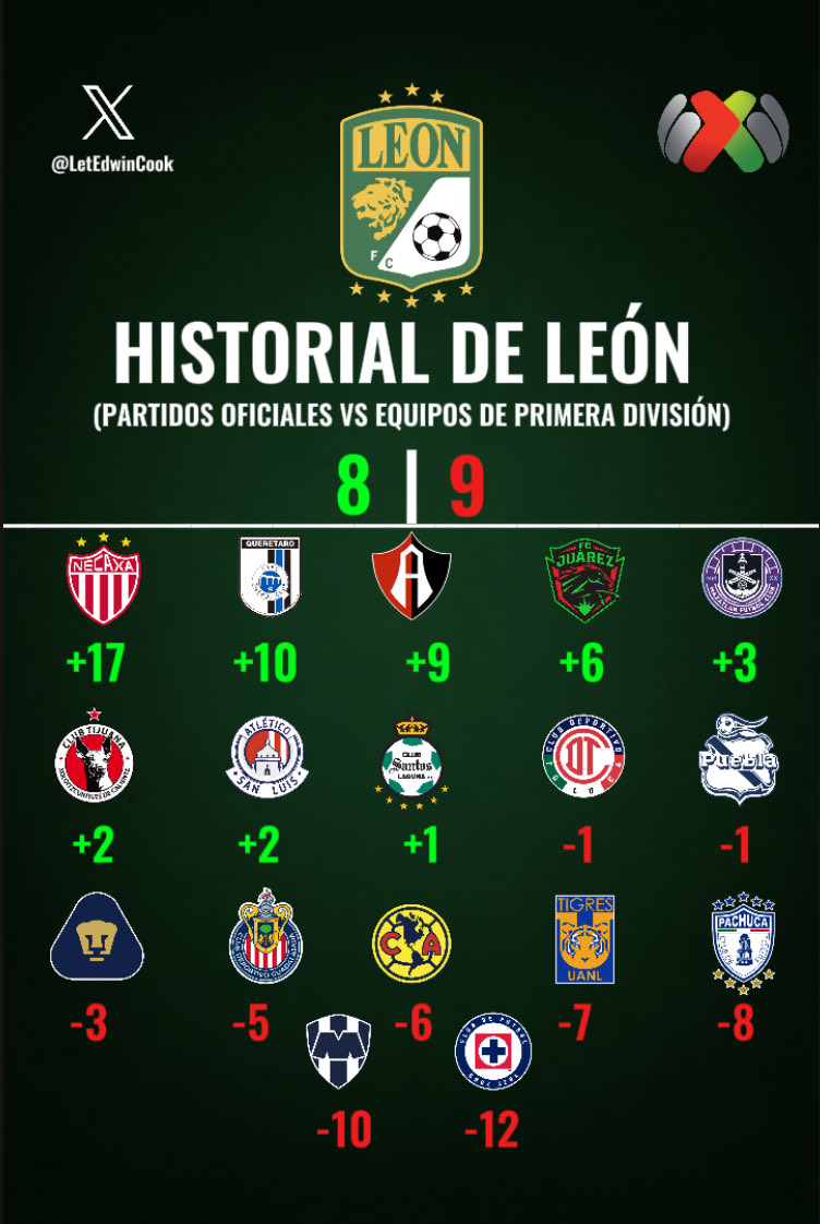 Edwin #TqmGato tweet media