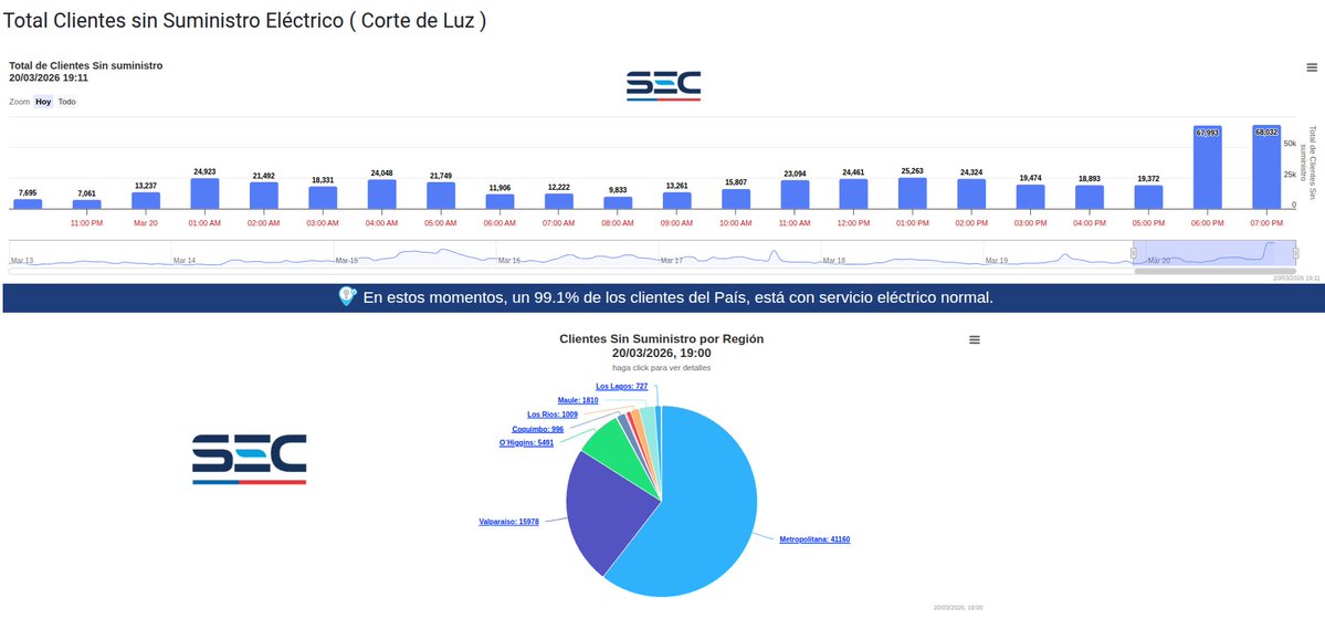 ℂ𝕒𝕣𝕝𝕠𝕤 𝕋𝕣𝕠𝕟𝕔𝕠𝕤𝕠 ℙ𝕙. tweet media