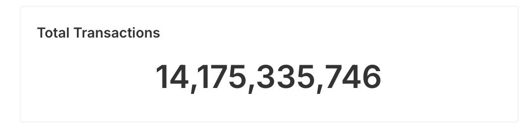 Sui Intern tweet media