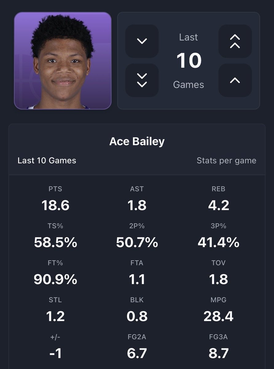 Art Cummings tweet media