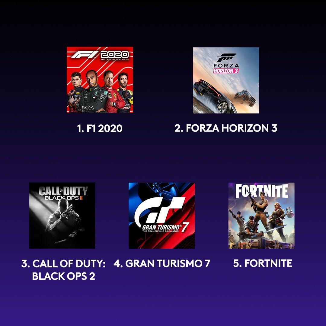 Logitech G tweet media