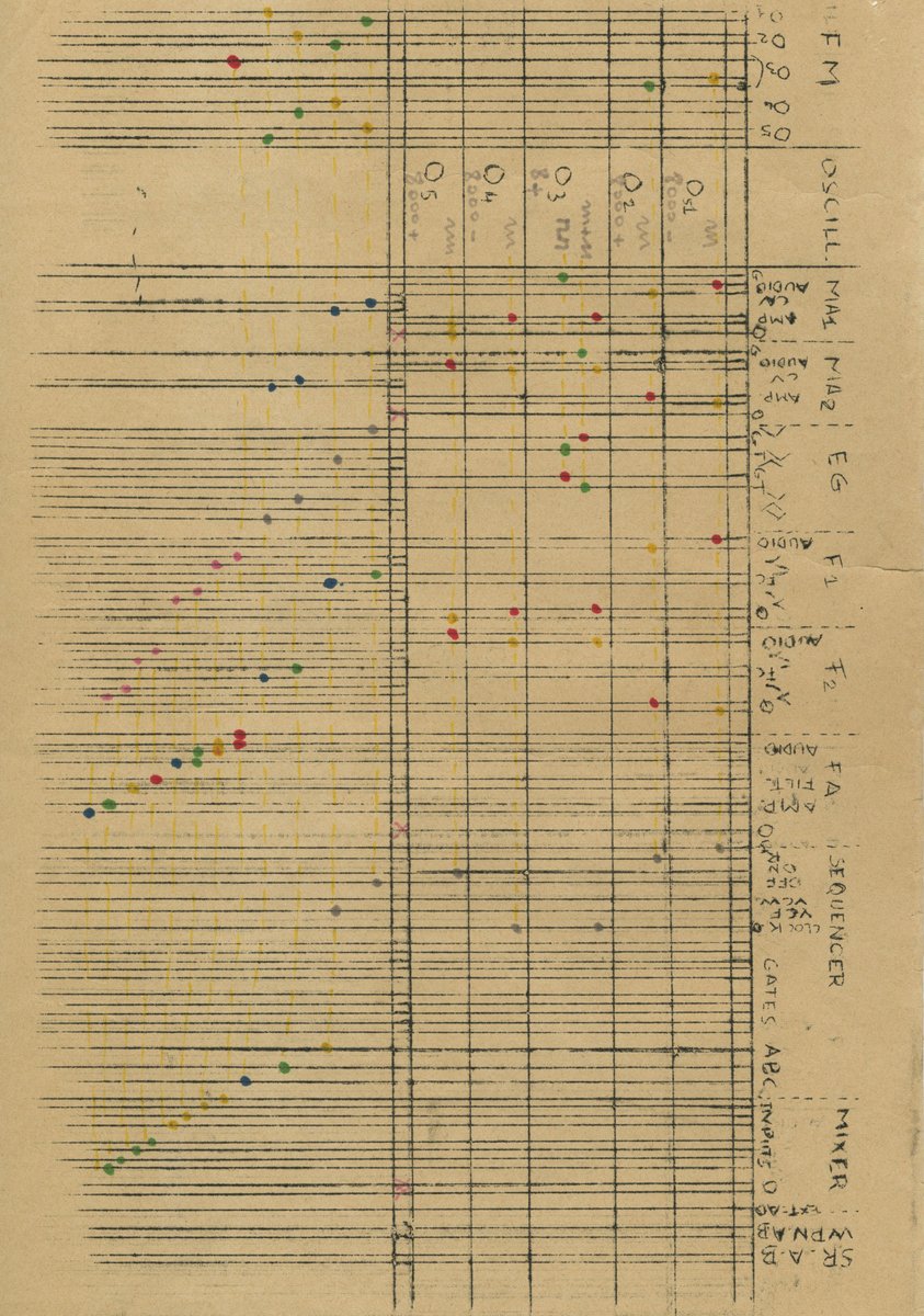 Figs From Plums tweet media