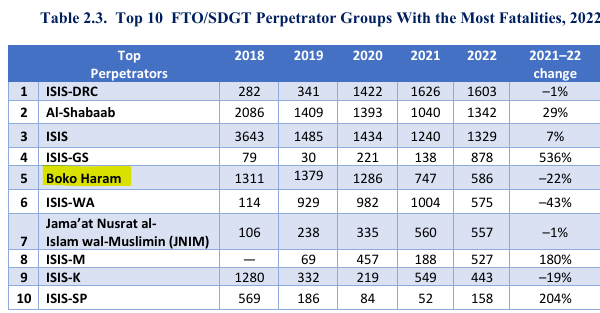 Stephen McIntyre tweet media