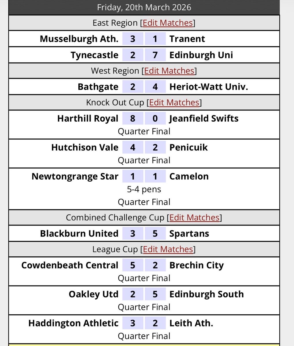 East Of Scotland Football Development League tweet media