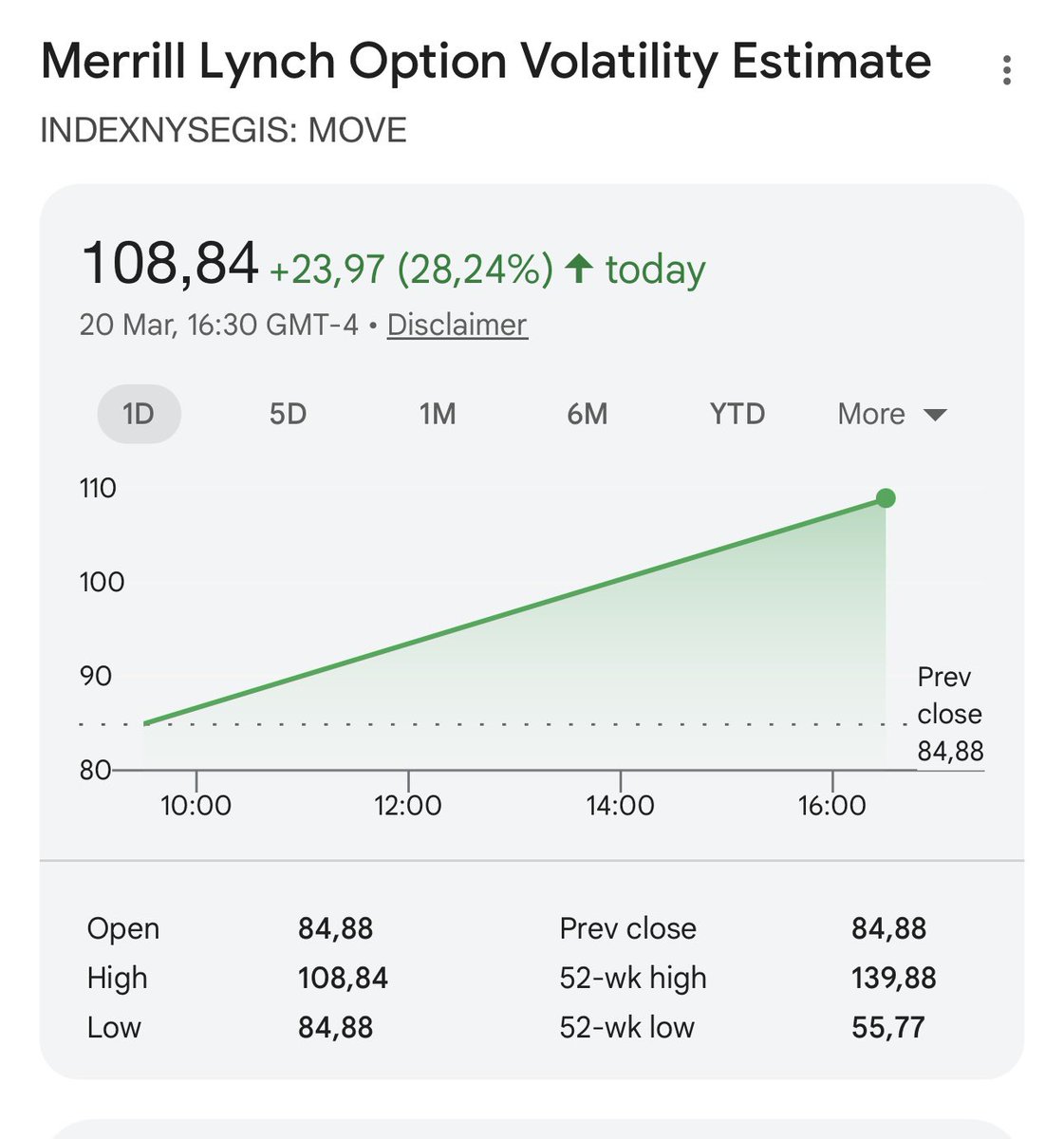Pablo Campos tweet media