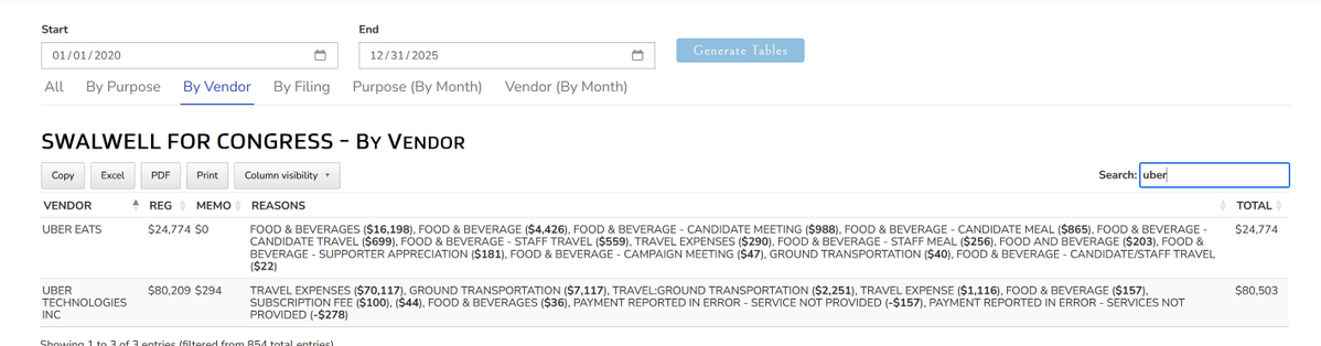 Rob Pyers tweet media