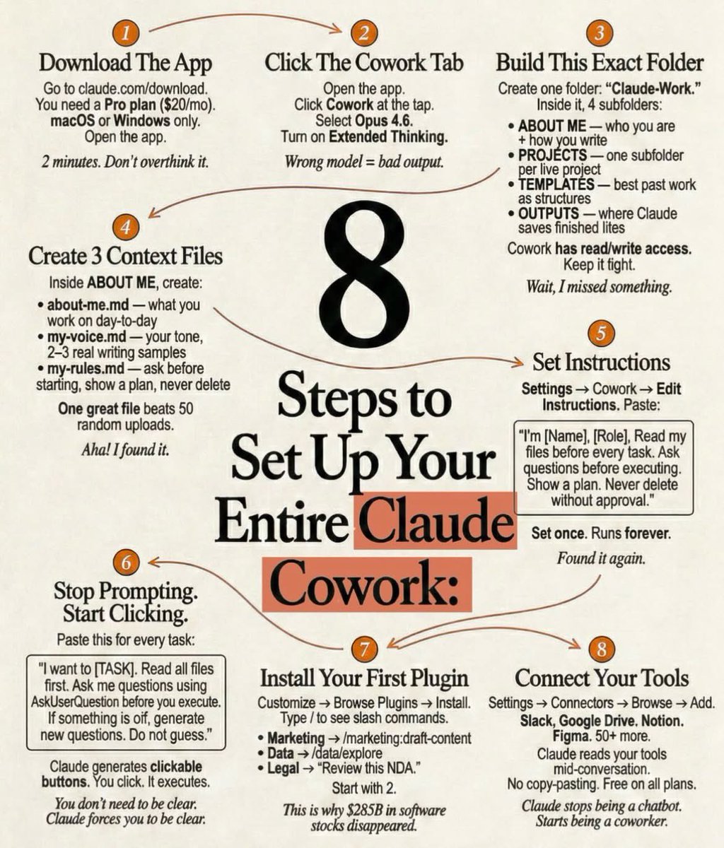 Tips Excel tweet media