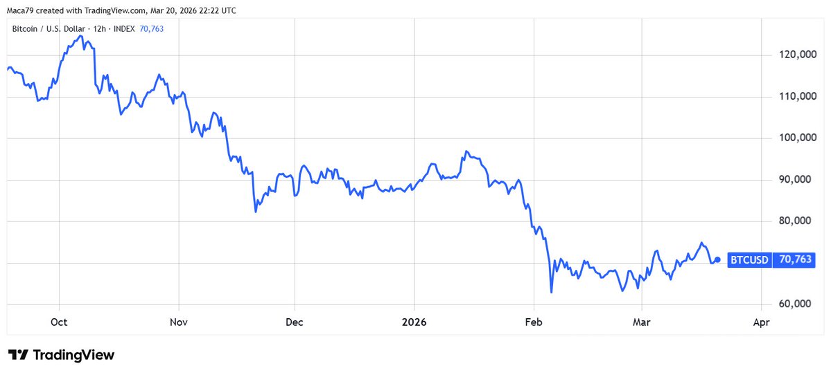 Marcel Pechman | Junte Sats ⚡🚀 tweet media