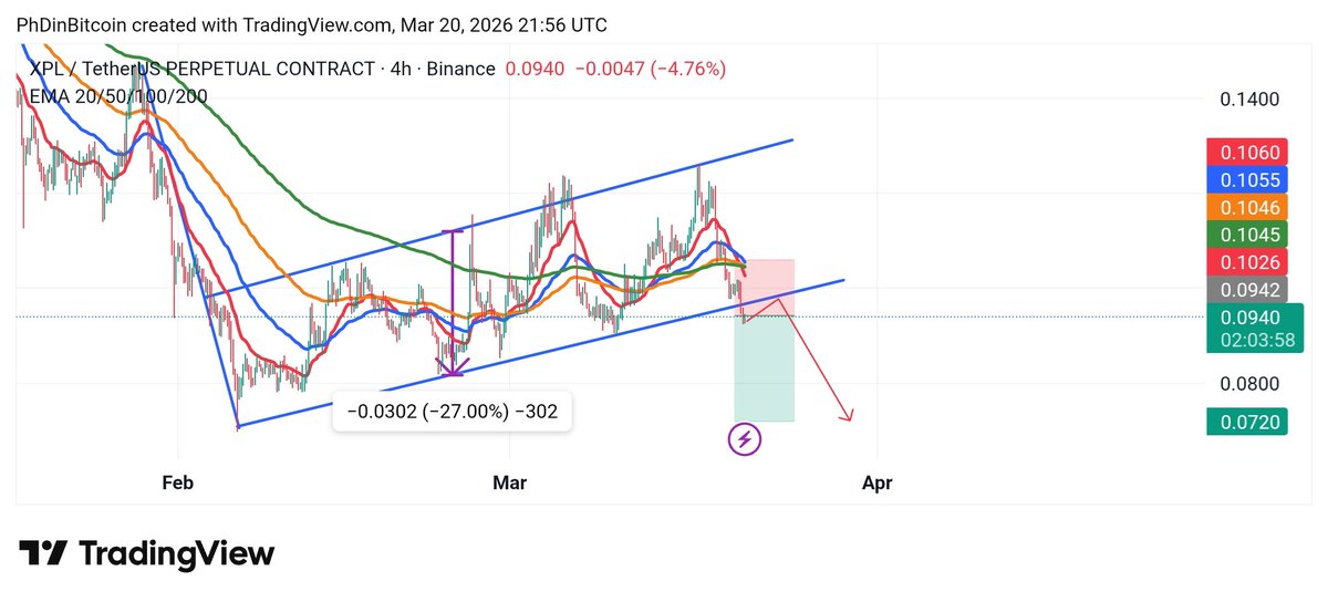 PhD in Crypto tweet media