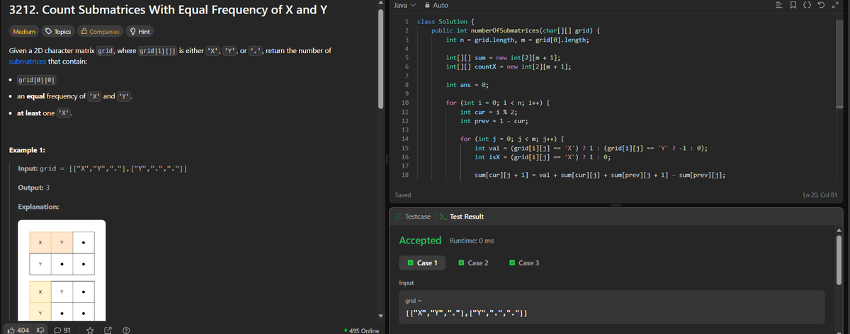Priya Chauhan tweet media