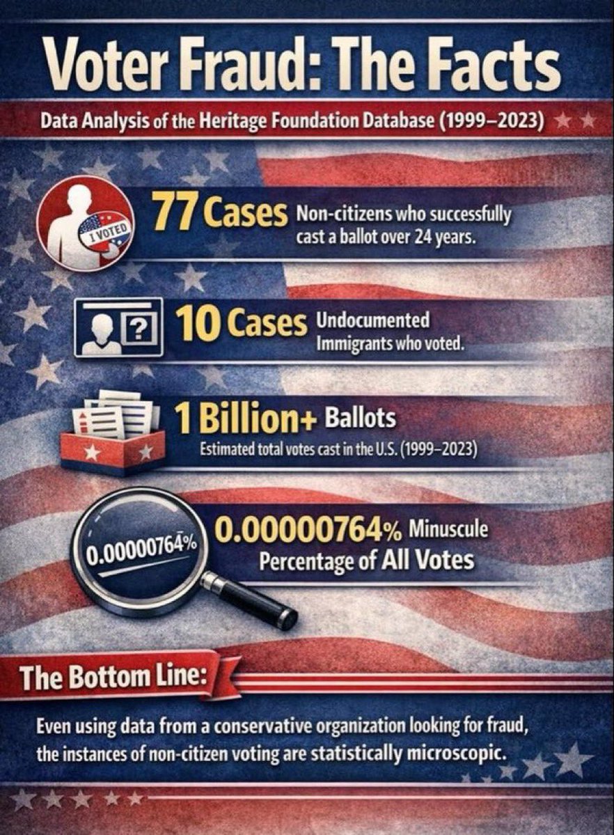 FishFlakes tweet media