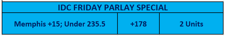 TheSnimulator's tweet photo. Here's the parlay - let's go Memphis?! #GamblingX #GamblingTwitter #FreePicks #NBAX📷 #NBABets #nbatv #differenthere📷 #grindcity📷 #wethenorth📷 #milehighbasketball📷 #ncaa #marchmadness #iDCfridayParlay https://t.co/YhPFF2yHhs