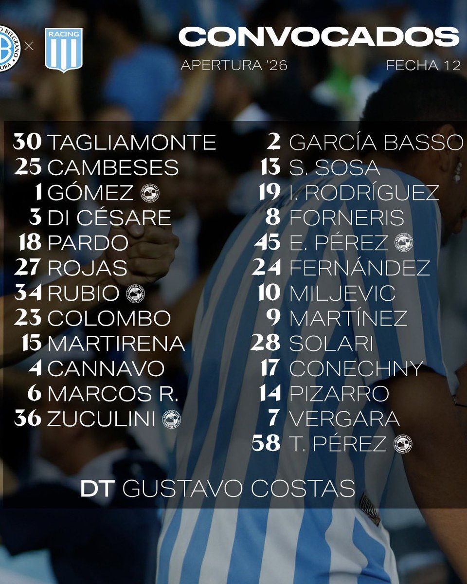 Data Racing 👑 tweet media