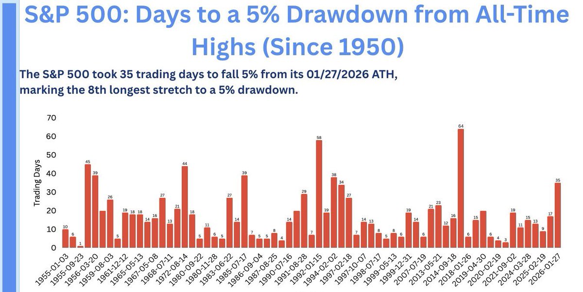 全球货币 Global Money tweet media