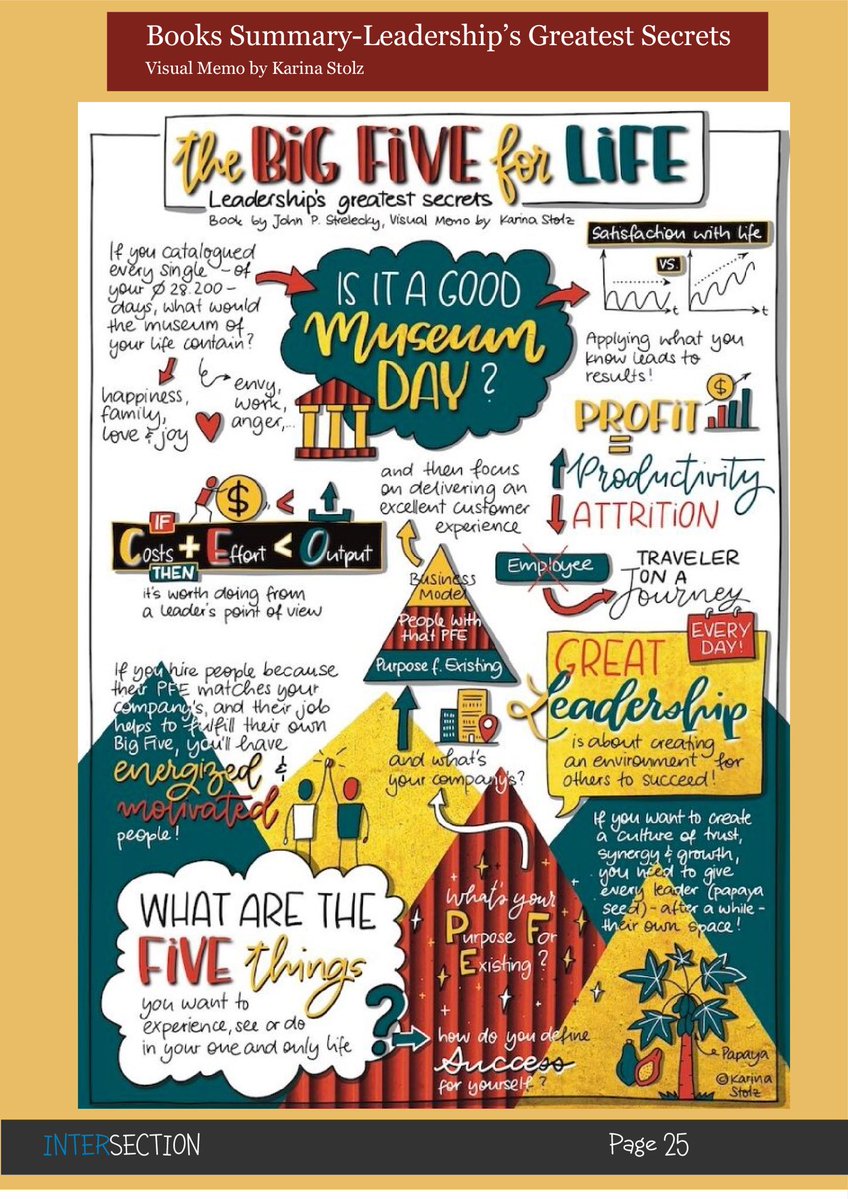 Intersection Magazine tweet media