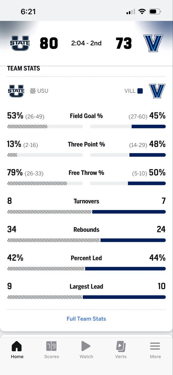 rip chow tweet media