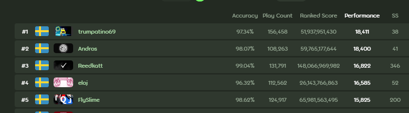 trumpatino69 🎀 🍫 🔪 tweet media