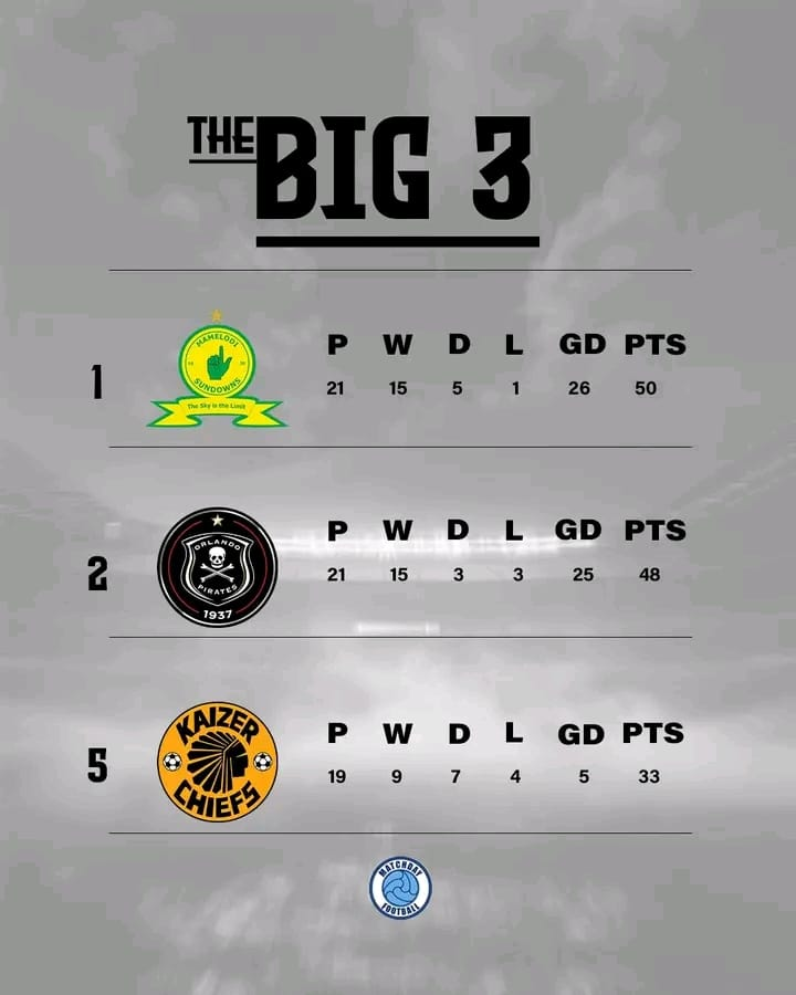 MrksPSLClub tweet media