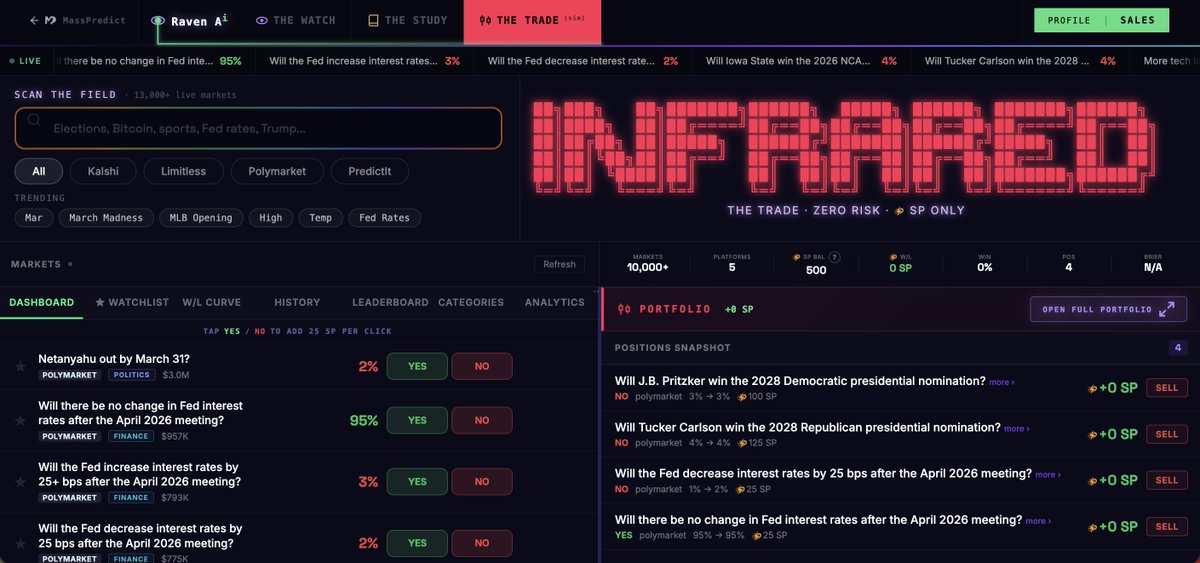 SwiPredict tweet media