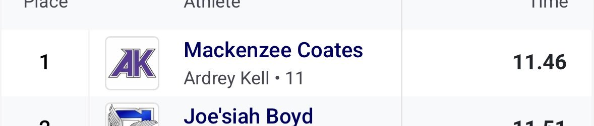 Mackenzee Coates 2027 ⭐️ tweet media