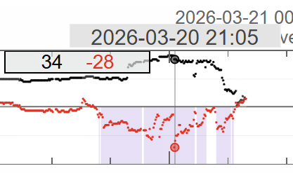 Stefan Burns tweet media