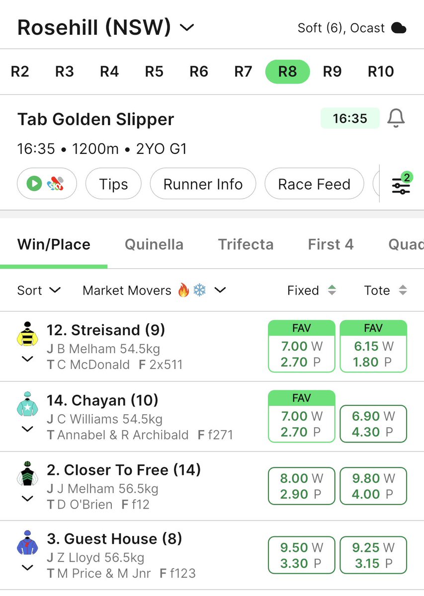 Racing Previews tweet media