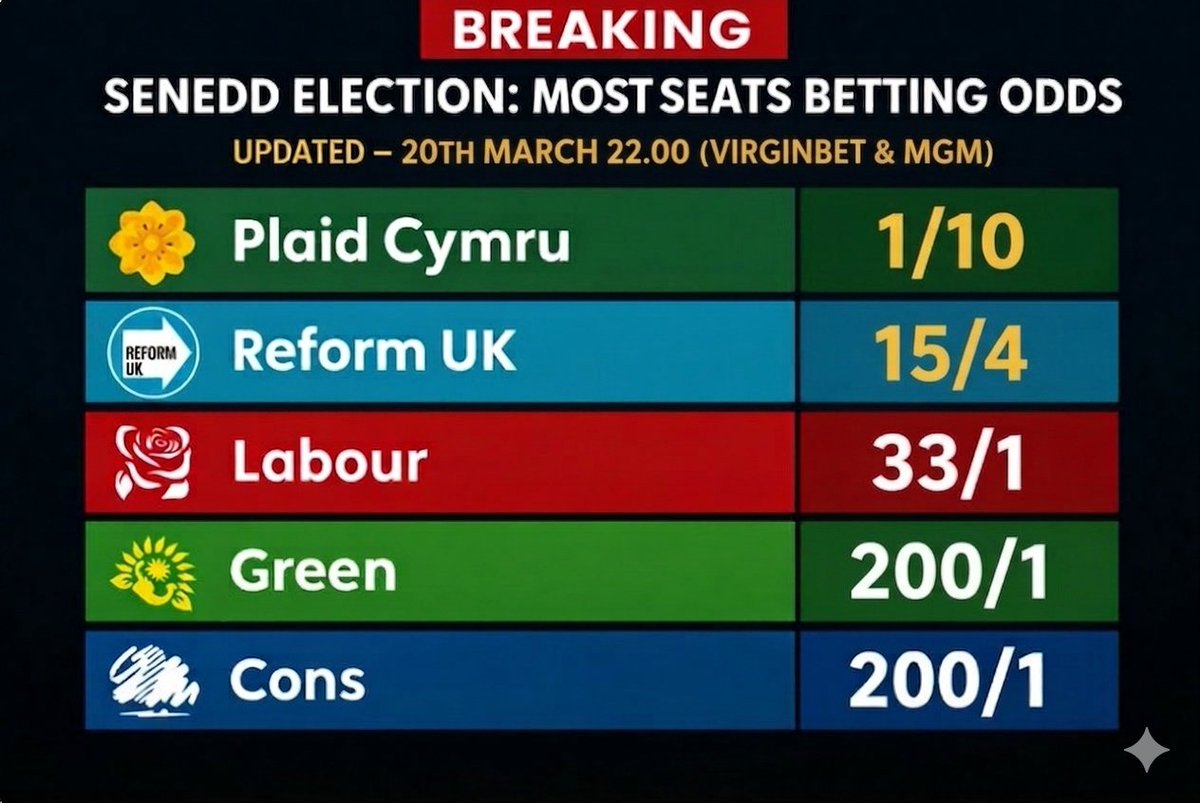 Nick Walsh Studios tweet media