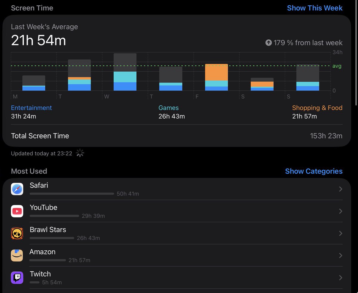 Sonnenblume tweet media