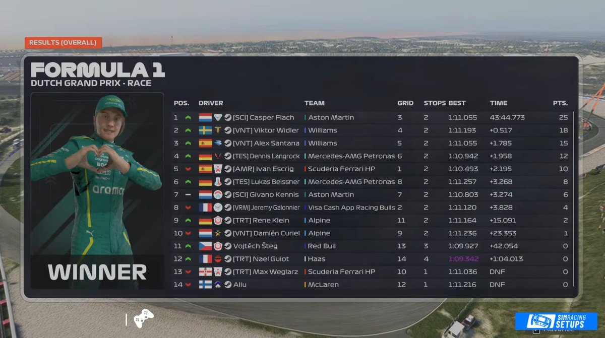 Viktor Widler tweet media