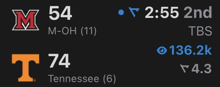 College Basketball Report tweet media