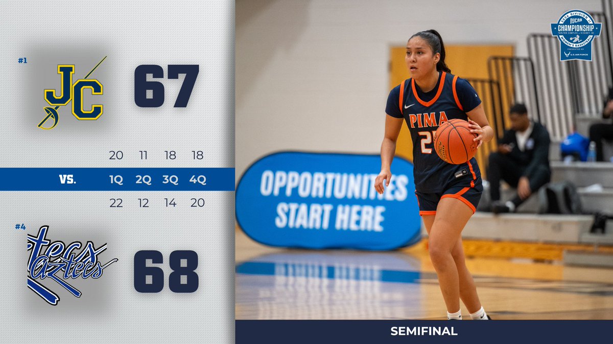 NJCAA Basketball tweet media